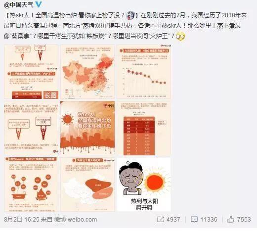 全国高温天气情况,全国现在有高温地区吗