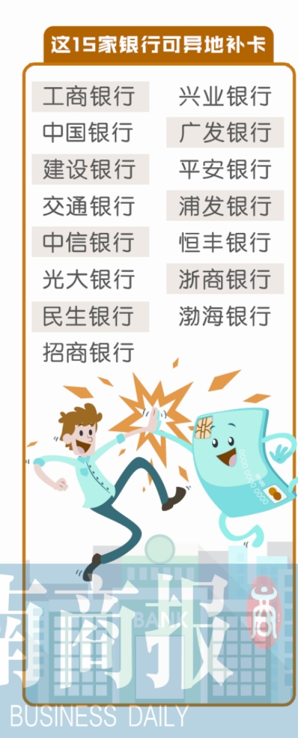 银行卡丢失在异地银行能补卡吗,异地办理的银行卡丢失怎么办