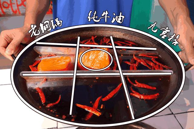 隐藏在巷子里的正宗重庆火锅,重庆那些藏在小巷里的火锅店