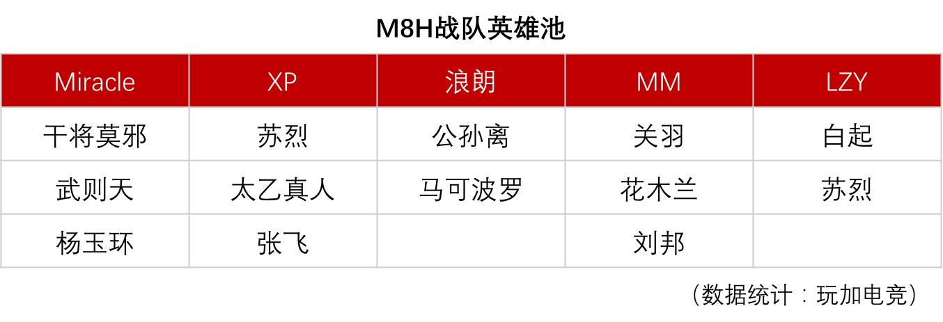 8月5日国际冠军杯分析,欧洲杯冠军杯8强对阵表