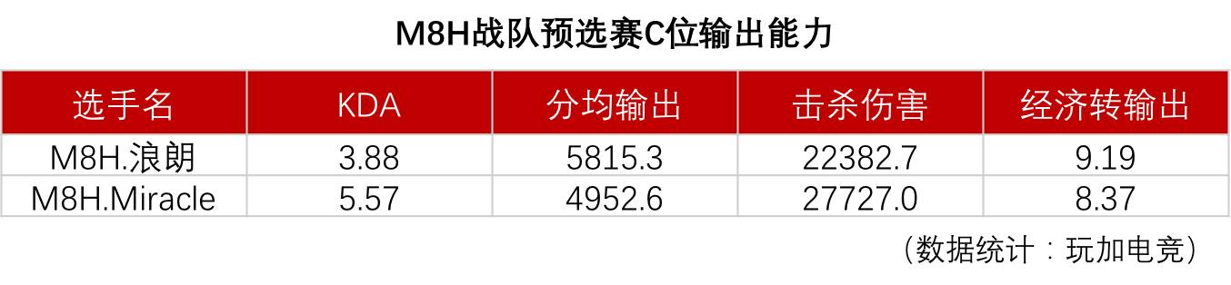 8月5日国际冠军杯分析,欧洲杯冠军杯8强对阵表