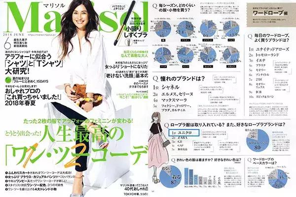 日本第四次消费来临,日本为什么出现第四消费时代