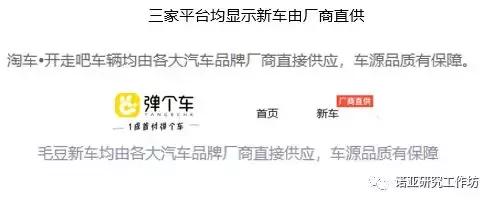 汽车直租商业模式,汽车互联网直租平台