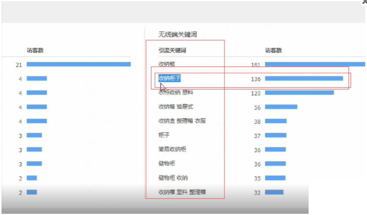 淘宝运营如何选品才能做爆款,淘宝运营新品销量快速破零技巧