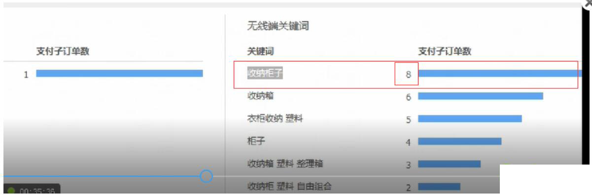 淘宝运营如何选品才能做爆款,淘宝运营新品销量快速破零技巧