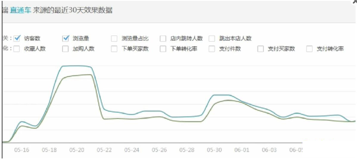 淘宝运营如何选品才能做爆款,淘宝运营新品销量快速破零技巧