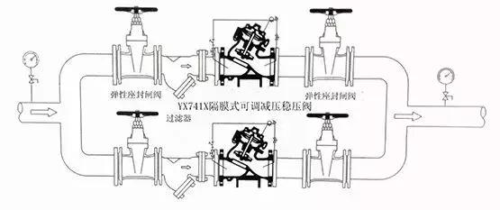 天然气阀正确安装方法图解,油烟机闭风阀安装图解
