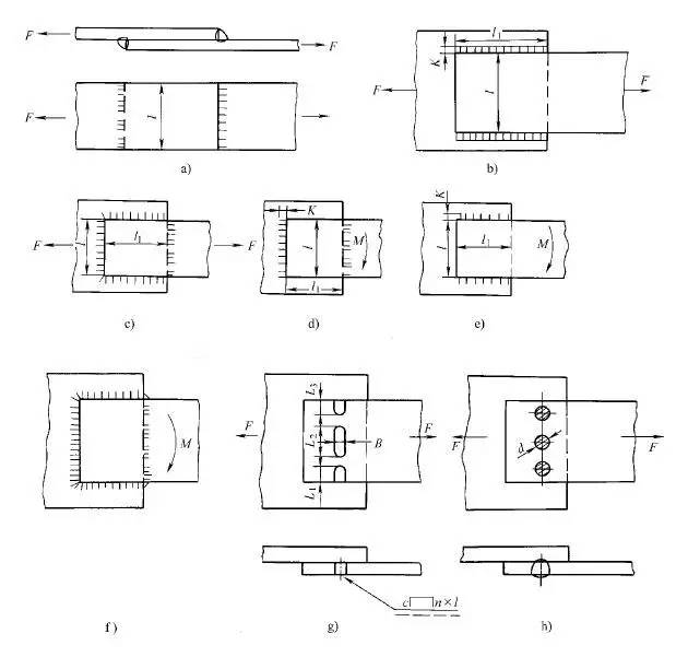 焊接接头坡口怎么选择,焊接接头形式和坡口形式有哪些