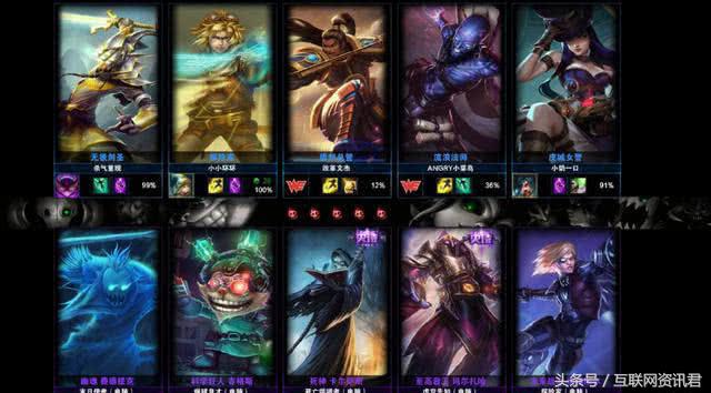 目前免费的游戏加速器,什么游戏加速器可以免费玩