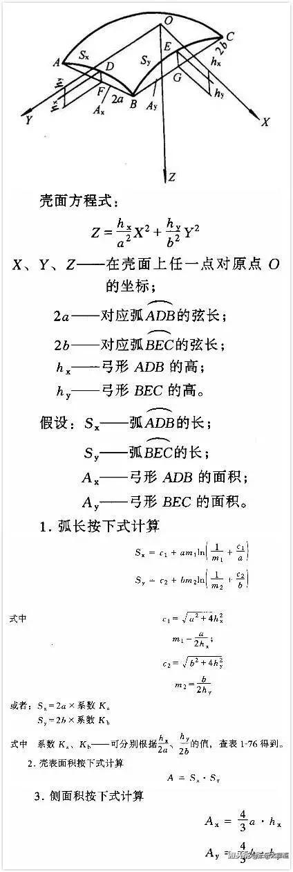 四棱锥的体积公式和面积公式,各个图形的面积公式和体积公式
