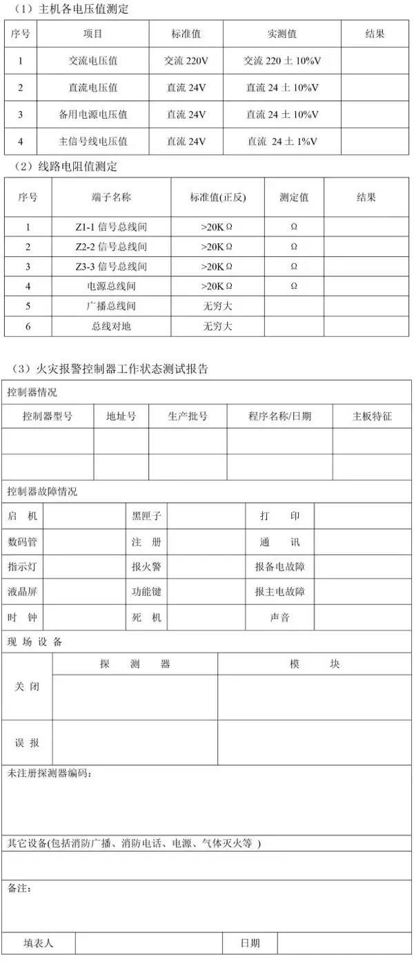消防设施维护保养记录怎么填写,消防设施维护保养检查的主要内容
