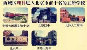 在北京五环外的生活,在北京你喜欢三环还是五环生活