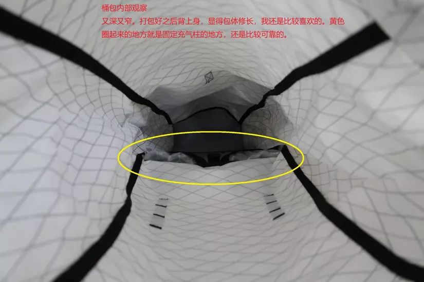 够用自行车推荐,既可以通勤又可以骑行的背包