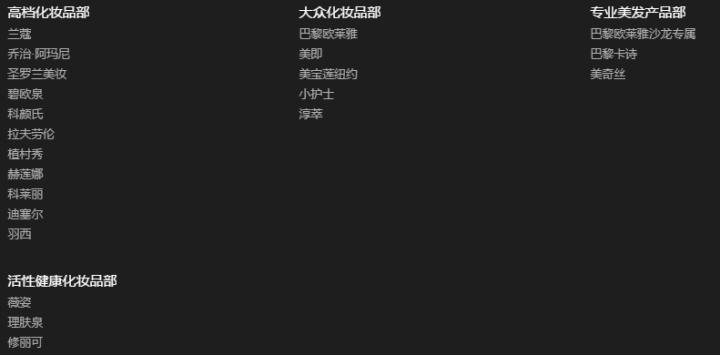 给大家看护肤小秘密,全球大牌护肤品和彩妆介绍