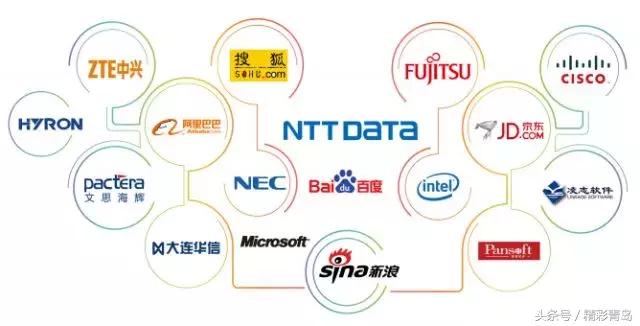 qst青软集团实训基地,qst青软实训基地在哪里