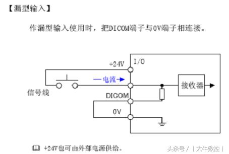 fanucpmc入门教程,fanucpmc技巧
