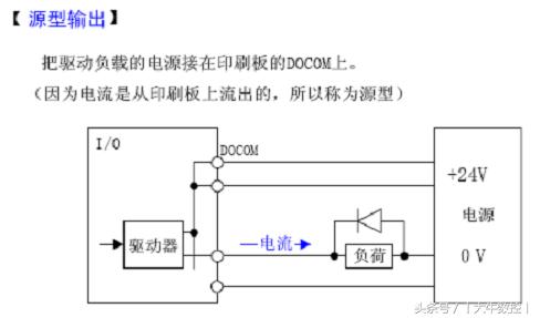 fanucpmc入门教程,fanucpmc技巧