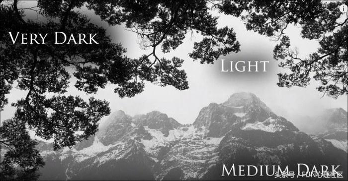 直方图详细教程,直方图拍摄技巧和方法