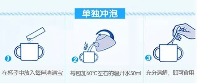 菊花晶真的可以去火吗,菊花晶和清火宝有什么区别