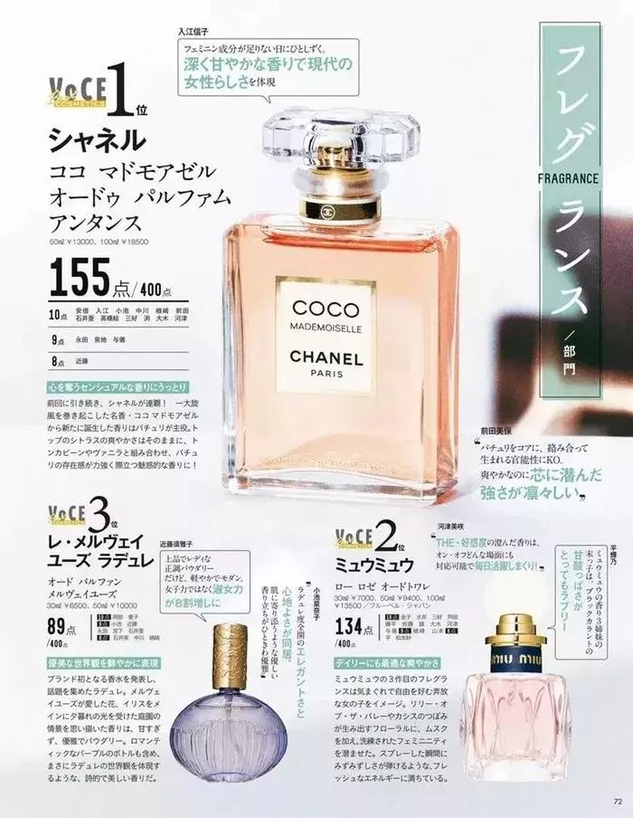 日本化妆品大赏排行榜,18年国产化妆品排行榜