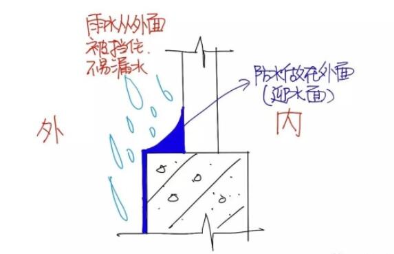 装修完整的阳台墙体渗水怎么处理,新装修阳台渗水到楼下怎么维修