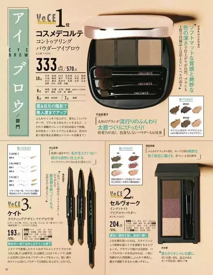 日本化妆品大赏排行榜,18年国产化妆品排行榜
