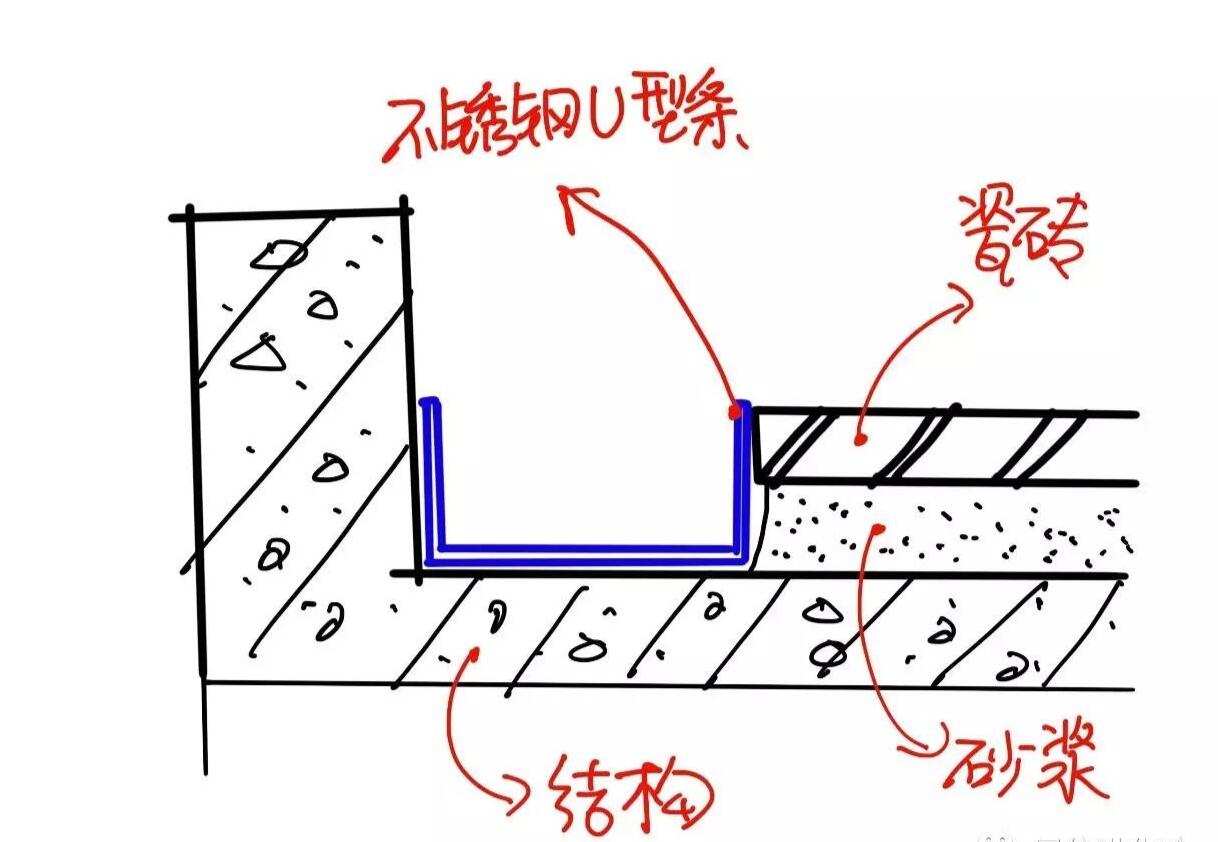 装修完整的阳台墙体渗水怎么处理,新装修阳台渗水到楼下怎么维修