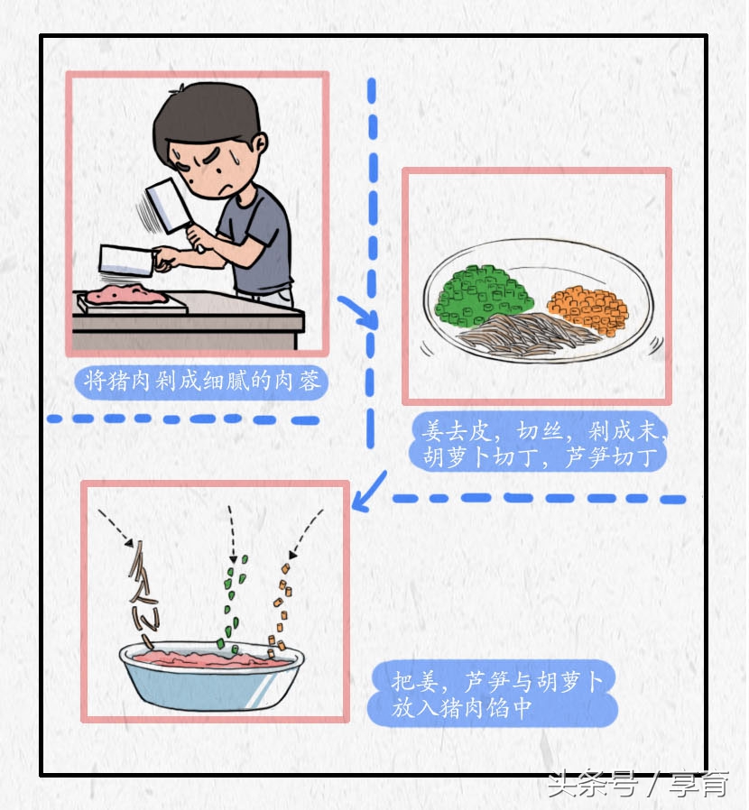 孕中期血糖高食谱大全及做法,4-7个月孕中期食谱大全