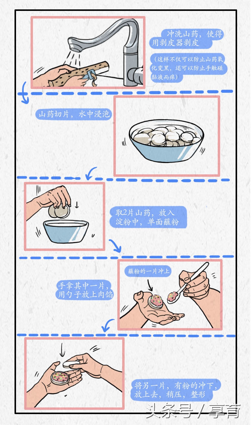 孕中期血糖高食谱大全及做法,4-7个月孕中期食谱大全