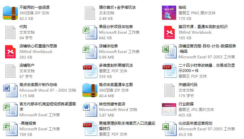 淘宝店铺运营操作干货流程怎么写,淘宝店铺运营技巧图解大全最新