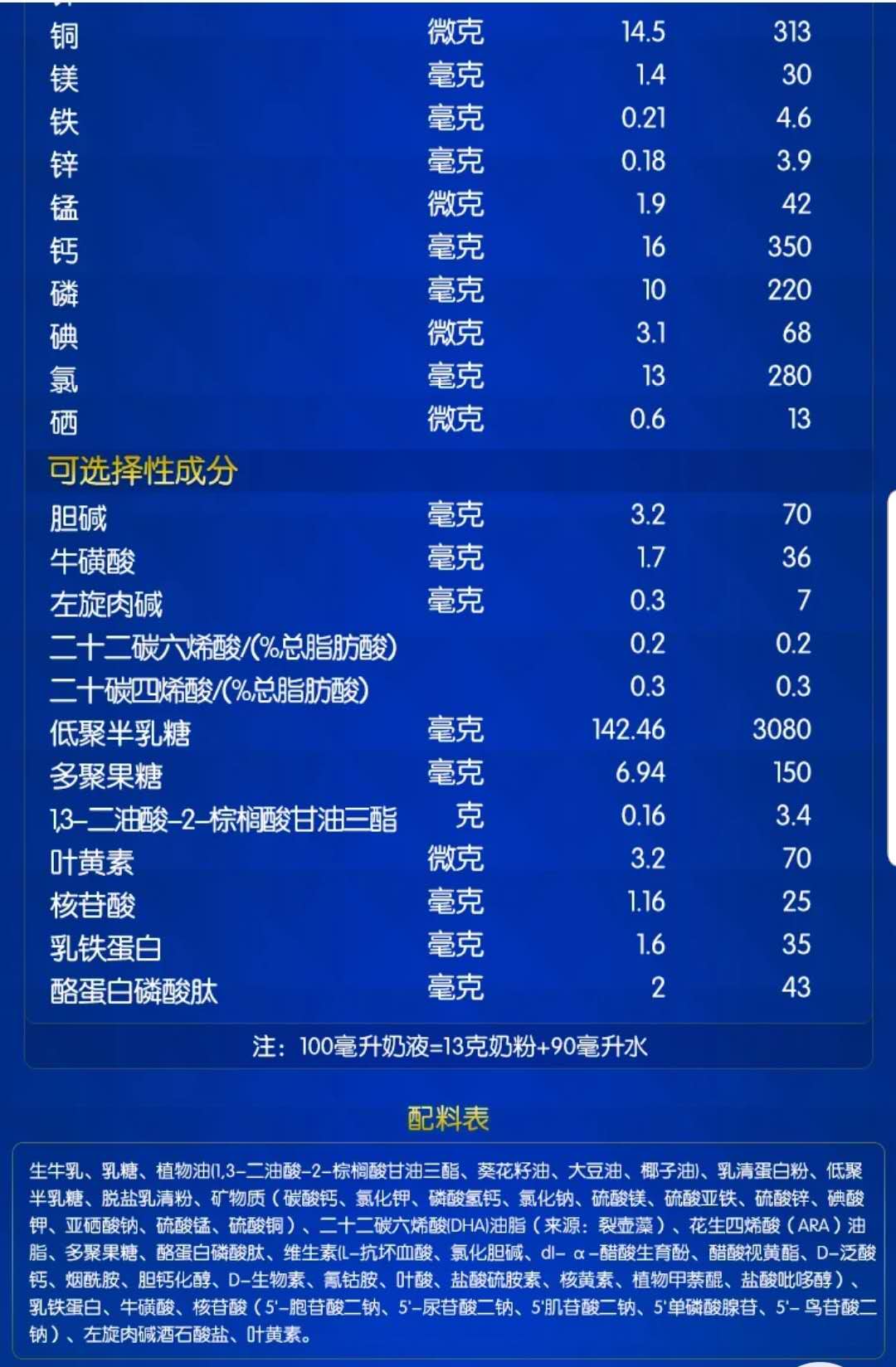 对牛奶粉过敏对羊奶粉过敏吗,婴儿配方羊奶粉含牛奶蛋白吗