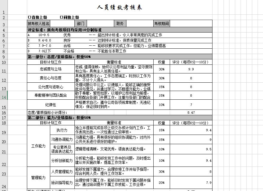 会计做工资表模板,小白的春天免费阅读