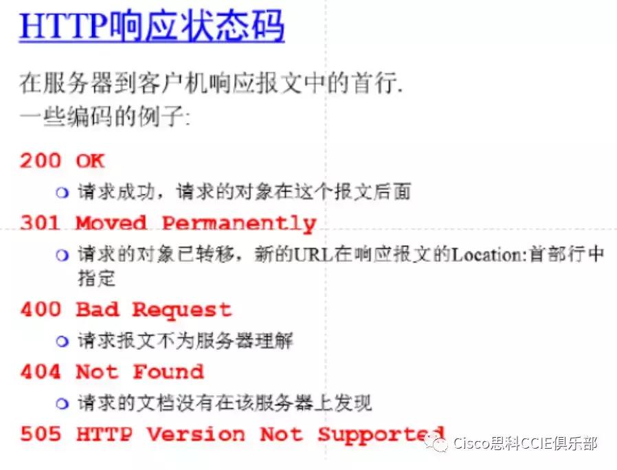 网络基础知识和名词解释,网络技术复习资料
