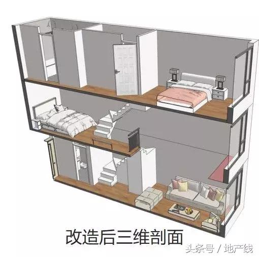 JNC项目｜广州逸合城打造城市景观住宅地标