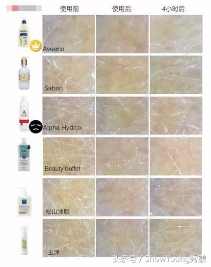 身体乳24年推荐,40款身体乳真实测评图片