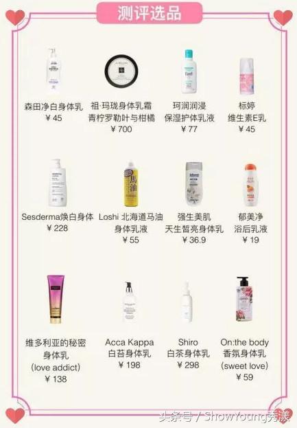 身体乳24年推荐,40款身体乳真实测评图片