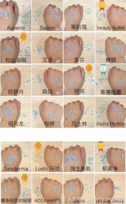 身体乳24年推荐,40款身体乳真实测评图片