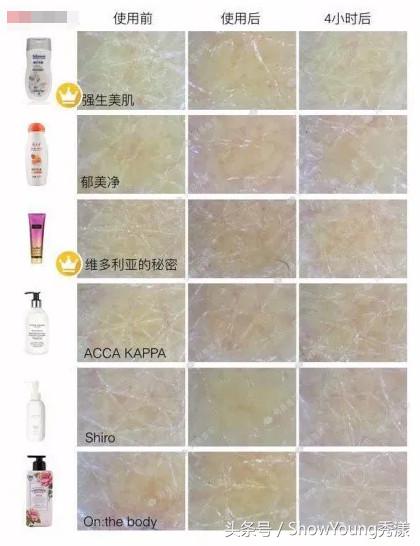 身体乳24年推荐,40款身体乳真实测评图片