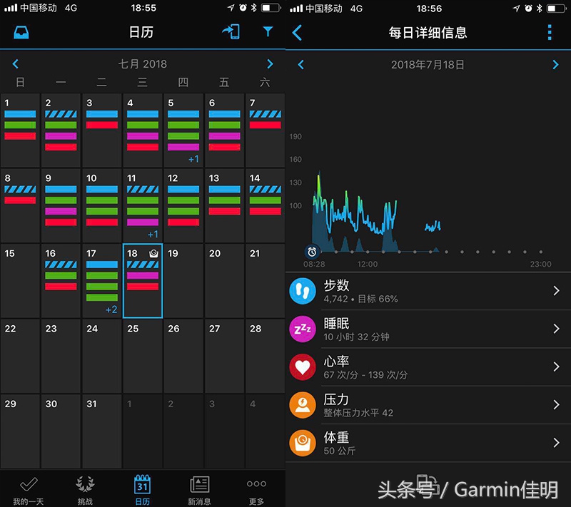 garmin手表使用教程设置时间,关于garmin腕表基本操作