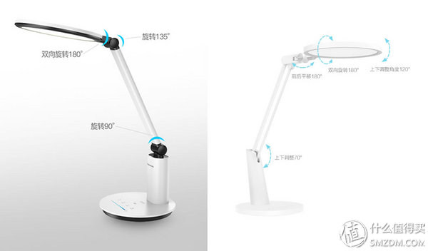 儿童护眼台灯怎么选择全光谱,台灯护眼灯怎么挑选