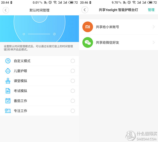 儿童护眼台灯怎么选择全光谱,台灯护眼灯怎么挑选