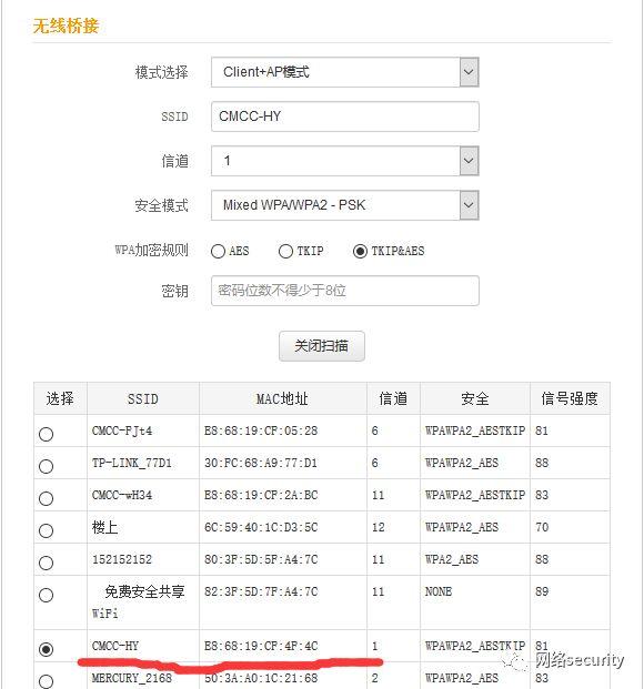 2000平方wifi全覆盖用什么方案,无线信号覆盖测试
