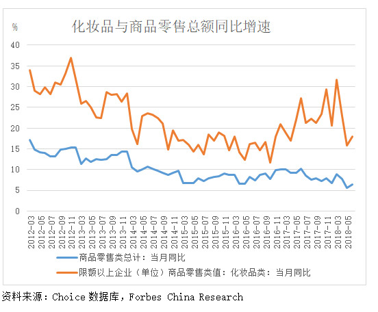 阿玛尼品牌彩妆,阿玛尼彩妆系列