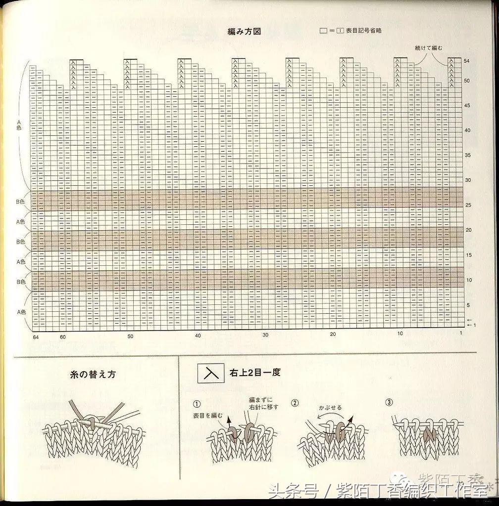 棒针帽子合集,棒针编织帽子婴儿帽子