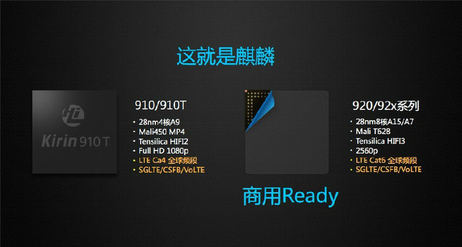 华为海思麒麟之路,华为海思麒麟最新信息
