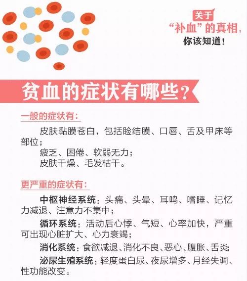 补血科普知识,补血谣言大全
