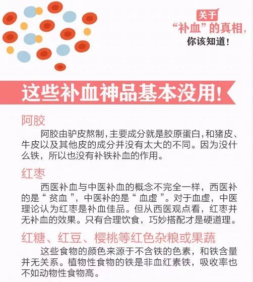 补血科普知识,补血谣言大全