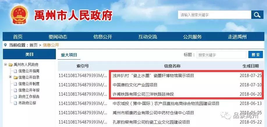 禹州即将投资的项目,河南省禹州市农村投资几个亿