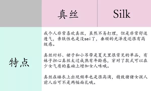 常见服装面料中英文对照!了解一下,再也不怕洗毁衣服!