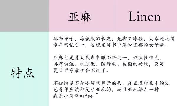 常见服装面料中英文对照!了解一下,再也不怕洗毁衣服!